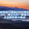 喜报！上海发布最新获批申办“本市常住户口”公示名单，共664人