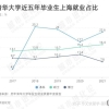 (深圳)深圳社保如何在异地就医？