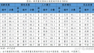 2020深圳大鹏新自考本科得学几年,报名哪机构拿证快
