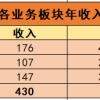 2021年深圳居住证信息自助查询打印流程