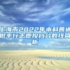 深圳人注意啦！7月20日前可改医保档次，错过要再等一年！