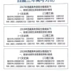 『深圳』《2011 深圳招调工、调干、毕业生接收、人才引进、深户落户政策及实施细则详解》