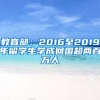 教育部：2016至2019年留学生学成回国超两百万人
