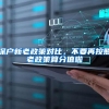 2018各一线城市留学生最新落户政策