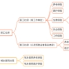 2022年嘉兴市级人才补贴出炉！从专科到博士都能领钱，最高100万……