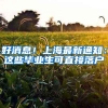 上海高新技术企业落户政策和申请条件