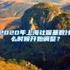 贵港人才引进政策及租房购房补贴新规定