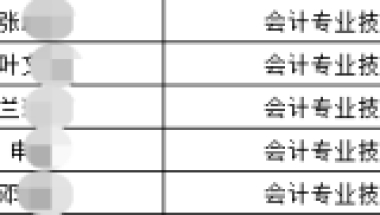 龙岗入户没有学历怎么样才能办理深圳积分入户拿到深户