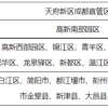河南招才引智创新发展大会开封市妇幼保健院2022年9月公开引进23名高层次人才公告