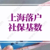 2021年度工资收入申报工作启动，跟上海落户积分有关！