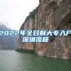 上海交通大学2021届毕业生就业质量报告