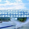 2022年全国最低工资标准一览表