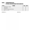 个人深户办理,申请深户需什么条件