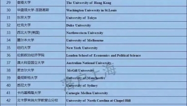 2017年度深圳人才引进数据汇总