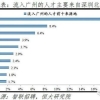 2022年嘉定户口算上海户口吗？上海落户政策及各区户口教育价值