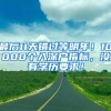 上海市人民政府发展研究中心、上海发展战略研究所2021年博士后工作站招聘简章