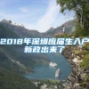 本人上海户口，有驾照，想买车，上不起沪牌，沪C不考虑。得知上海户口买车上外地牌很麻烦还要花不少钱。