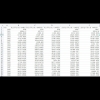 深圳人才引进入户政策将作修订 核准类学历型人才底线拟调为全日制本科
