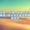 你，就是下一个深圳人！速看入户深圳的途径