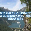 2022年大学毕业生破千万，去哪个城市工作好？盘点各城市落户新政