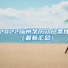 重磅：上海交大2018年将取消博士统考，读博每年至少可拿4.9万奖学金！