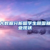 大数据分析留学生回国就业现状