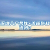上海动迁案例：公房内没有户口，为何也能分得动迁利益？