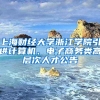 上海财经大学浙江学院引进计算机、电子商务类高层次人才公告