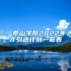 三、泰山学院2022年人才引进计划一览表