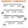 编辑上传视频集体户口
