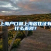 上海户口和上海居住证有什么差别？