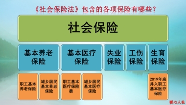 给受深圳公租房户口市内迁移困扰的人的建议！