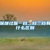 一方为集体户口领结婚证的程序