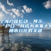 深圳青年创业政府如何补贴？深圳市创业补贴政策如何申请报告