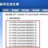 2021深圳入户，在职人才引进落户攻略