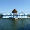 上海教育部：将简化留学生国外学历认证流程