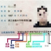 「指南」一文看懂｜上海市居住证申请流程