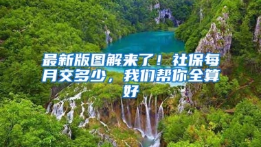 全网课的留学生，到底能不能成功落户上海