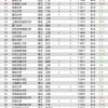 该出手时就出手深圳入户有几种