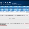 2022年江阴最新购房政策汇总，贷款、落户、税费……一篇全看明白~
