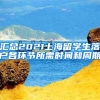 汇总2021上海留学生落户各环节所需时间和周期