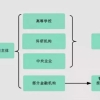 干货丨母亲是深圳户口孩子不是在深圳上学难吗问题怎么解决？看这里！