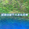 2022年上海人才引进申请材料清单