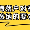 2021年上海高新技术企业各区补贴汇总！